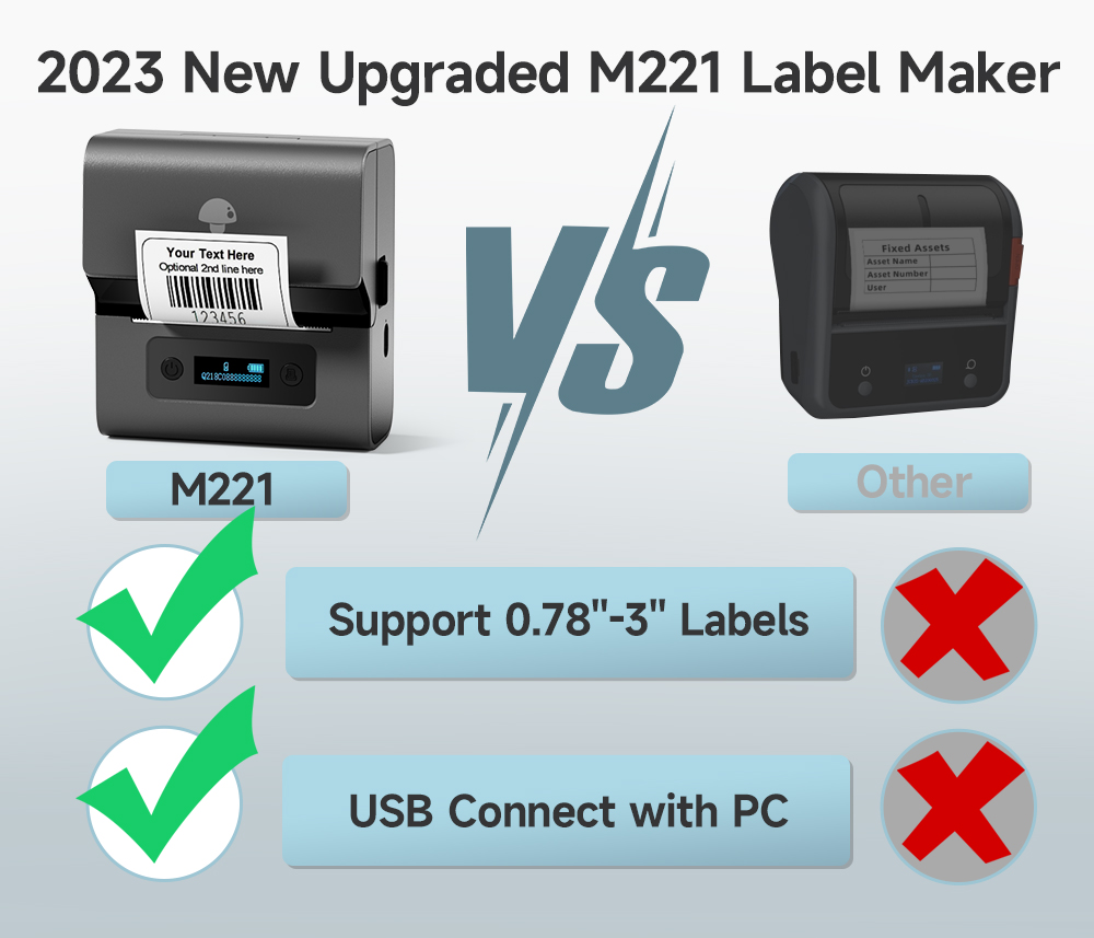 Real Phomemo M221 3 بوصة مقاوم - مراجعة Barcode Printer وسعره